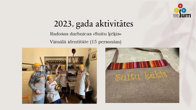 Darbība 2023